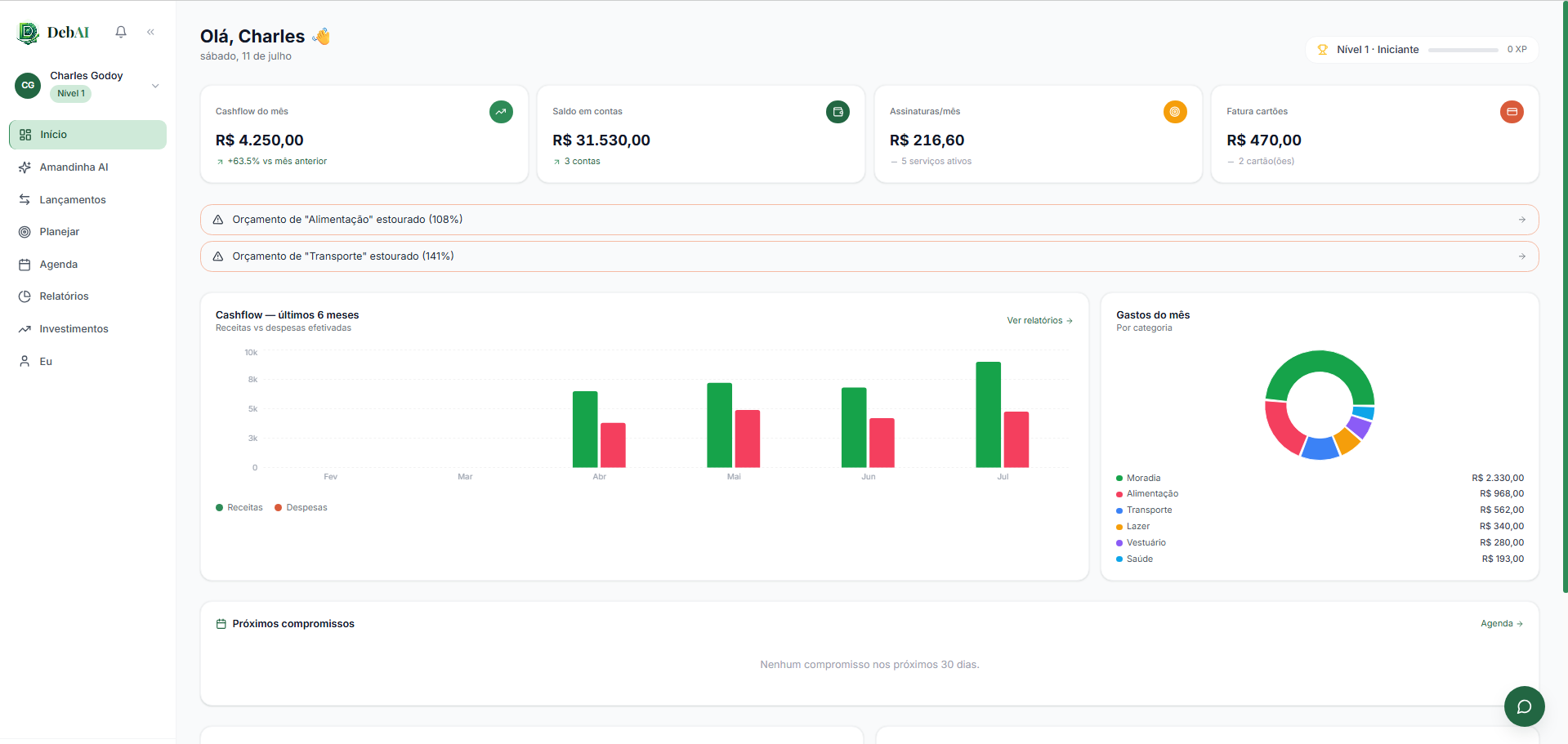 Dashboard do DebAI com cashflow, saldo em contas e gastos por categoria