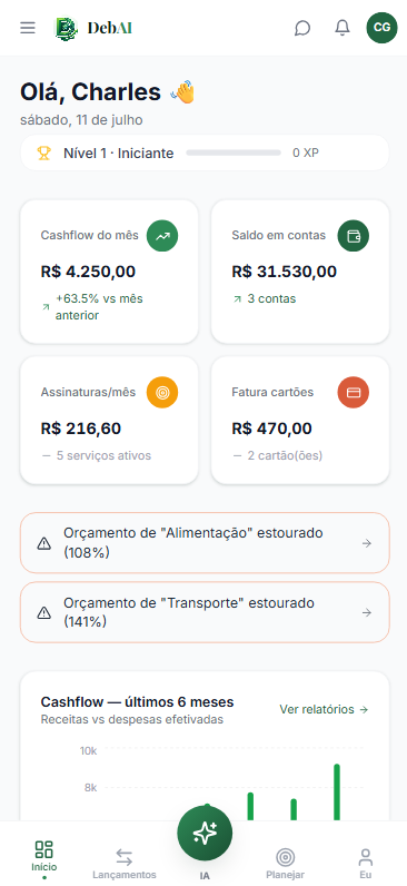Dashboard no celular